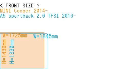 #MINI Cooper 2014- + A5 sportback 2.0 TFSI 2016-